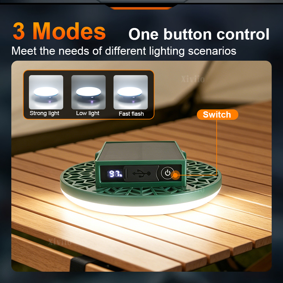 8000000LM Уличный солнечный ке – обзор и цена Outdoor Lighting No Wiring
