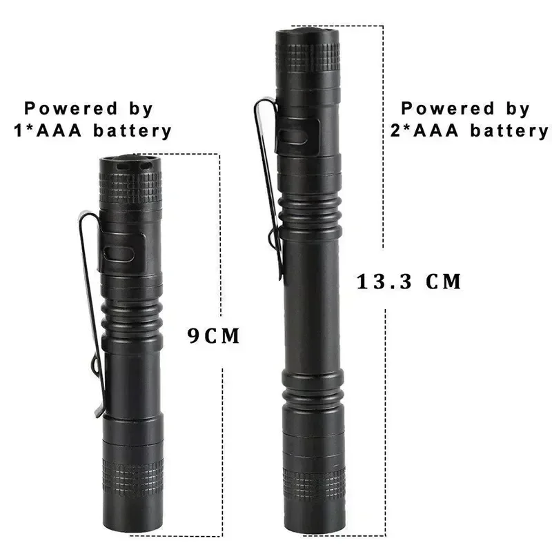 Мини-портативный светодиодный  – обзор и цена Outdoor Lighting Junction Box