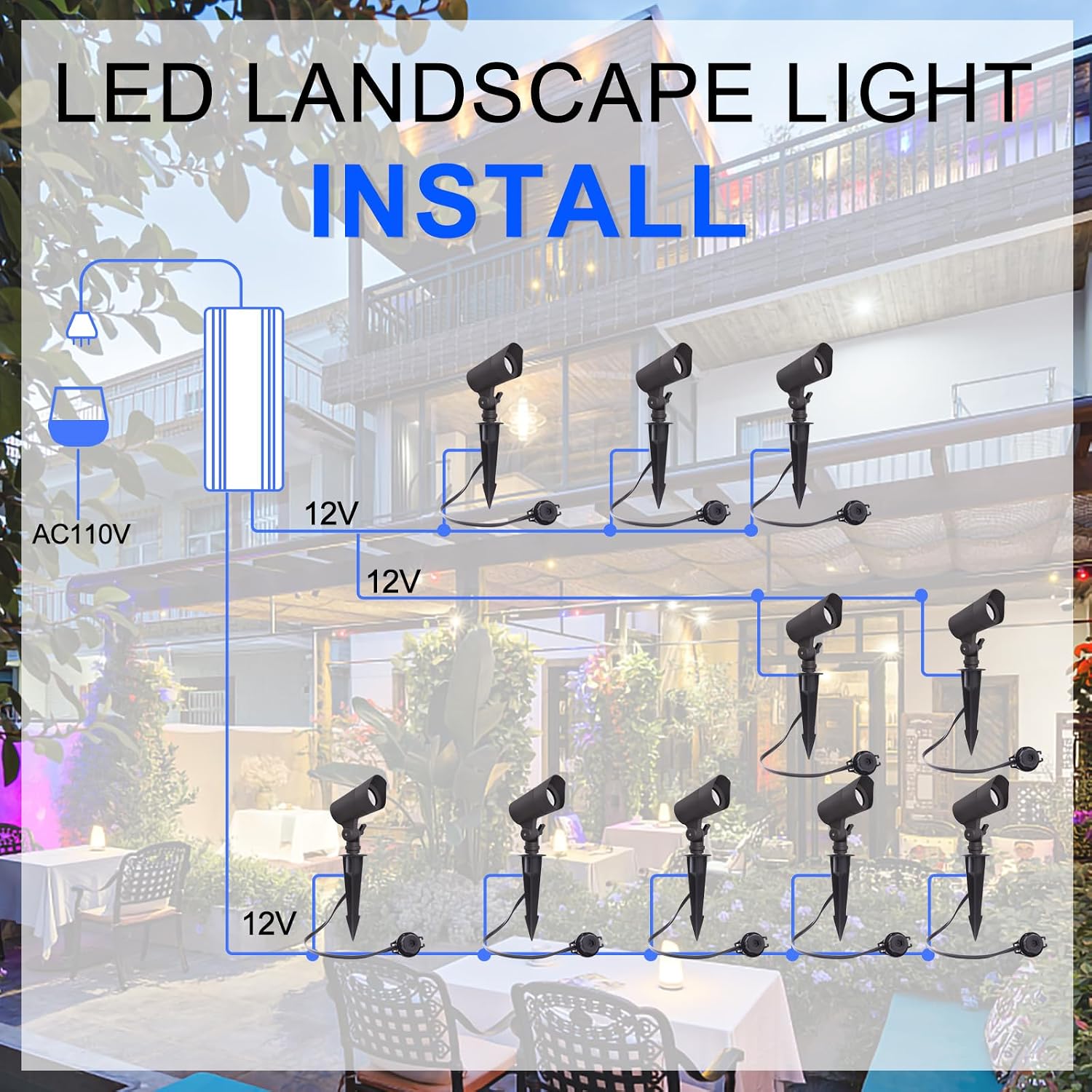 Низковольтные светодиодные лан – обзор и цена Outdoor Lighting Low Voltage