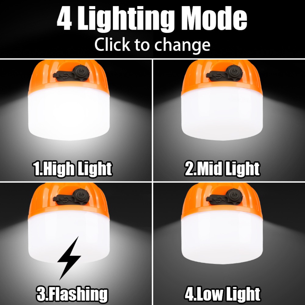 Портативная мини-лампа для кем – обзор и цена Outdoor Lighting Waterproof