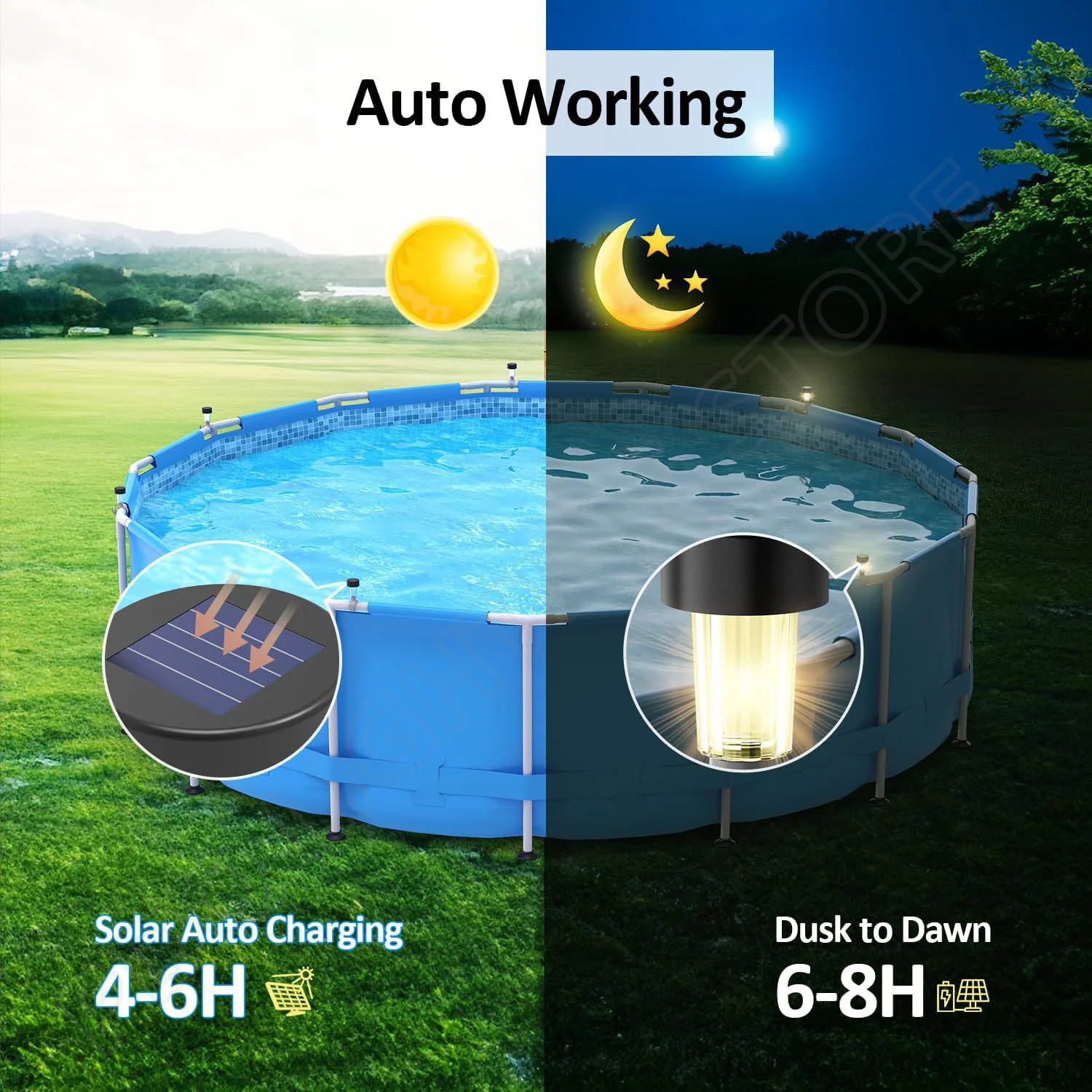 Солнечный свет, уличный водоне – обзор и цена Outdoor Lighting For Fence