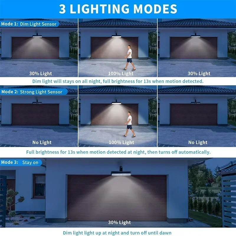 Солнечные светильники с датчик – обзор и цена Outdoor Lighting Waterproof