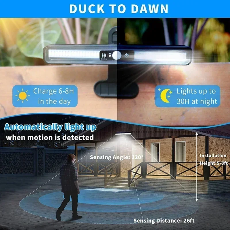 Солнечные светильники с датчик – обзор и цена Outdoor Lighting Waterproof
