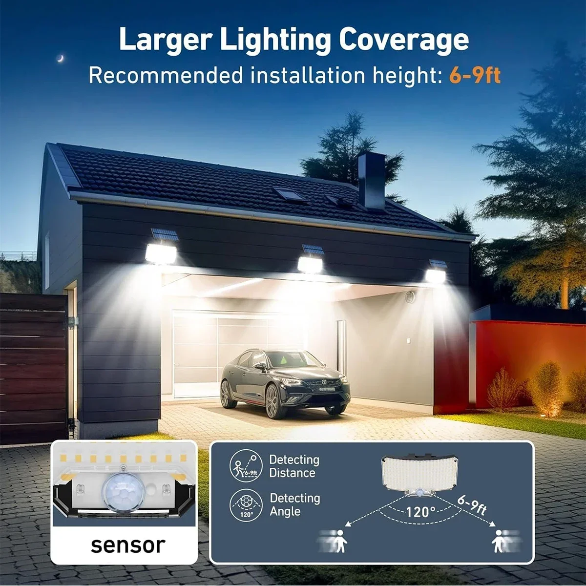 Солнечные уличные светильники  – обзор и цена Outdoor Lighting Waterproof