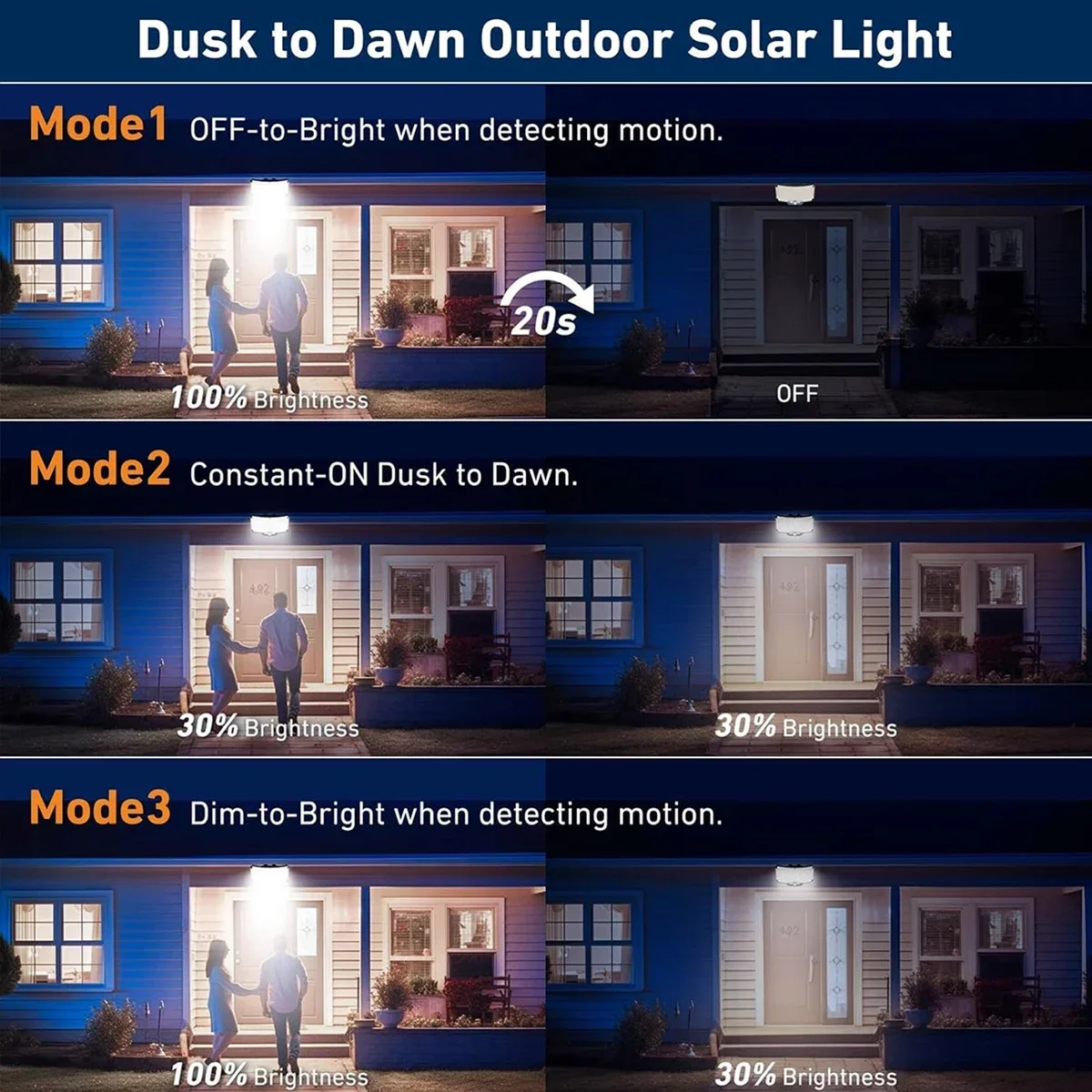 Солнечные уличные светильники  – обзор и цена Outdoor Lighting Waterproof
