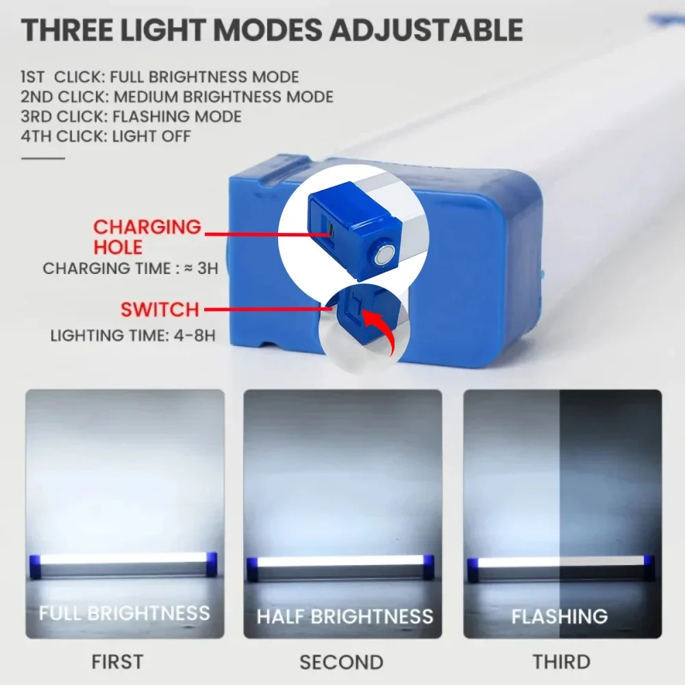 Супер яркий светодиодный фонар – обзор и цена Outdoor Lighting Junction Box