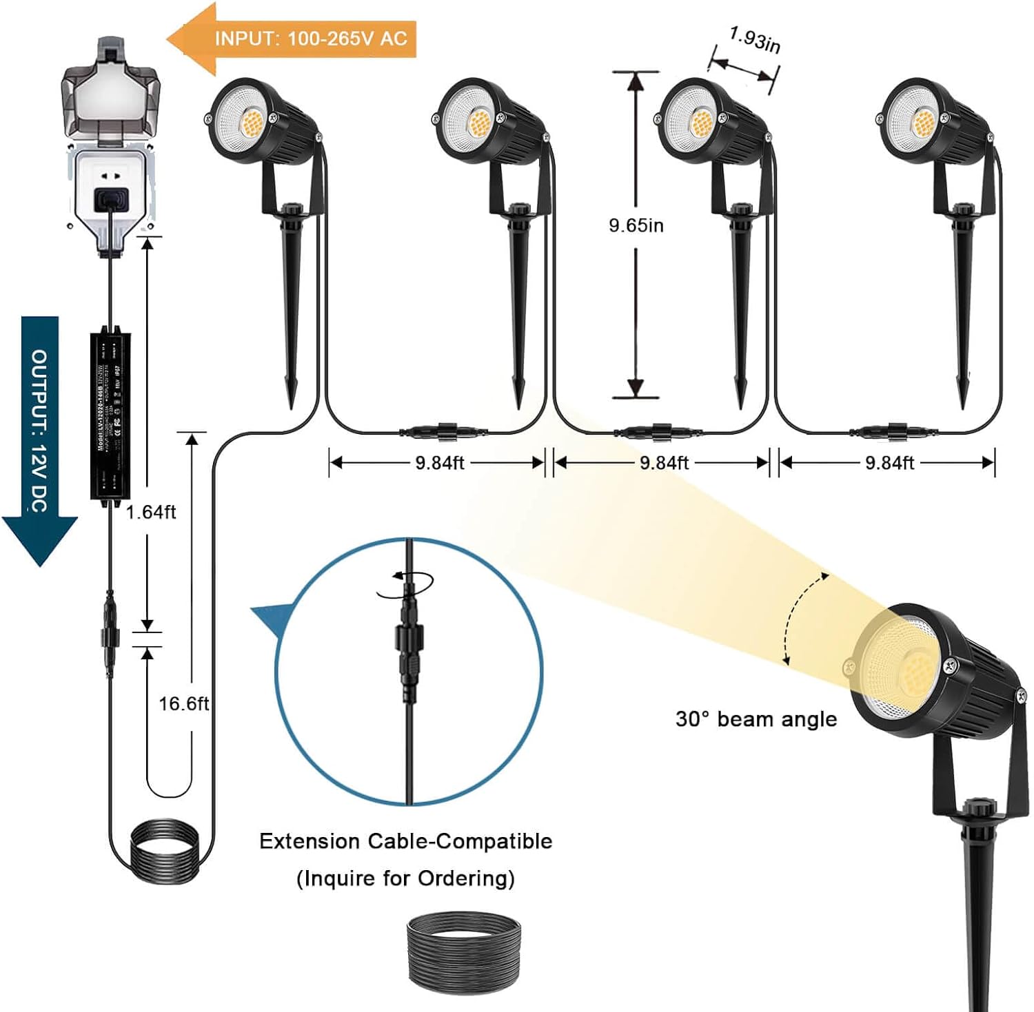 Низковольтное ландшафтное осве – обзор и цена Outdoor Lighting Low Voltage