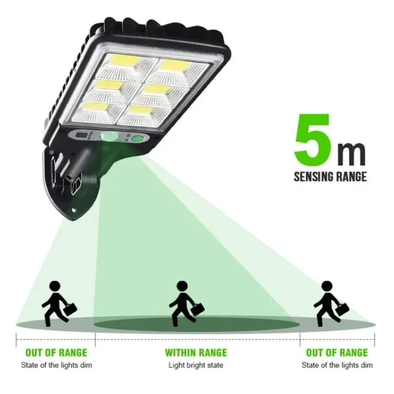 Уличные солнечные садовые свет – обзор и цена Outdoor Lighting Waterproof