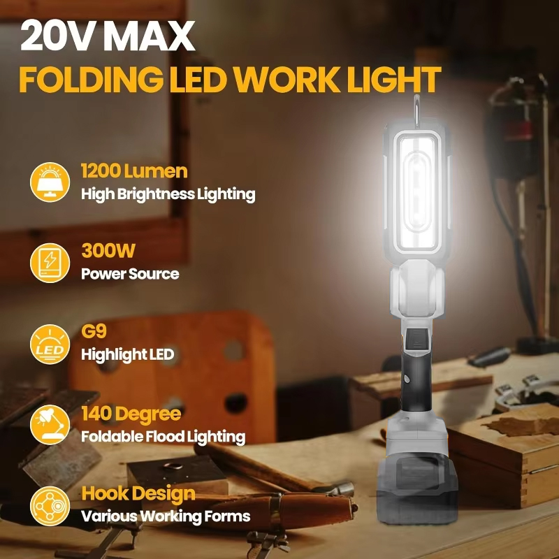 Беспроводной светодиодный рабо – обзор и цена Outdoor Lighting Milwaukee