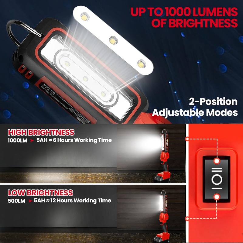 Беспроводной светодиодный рабо – обзор и цена Outdoor Lighting Milwaukee