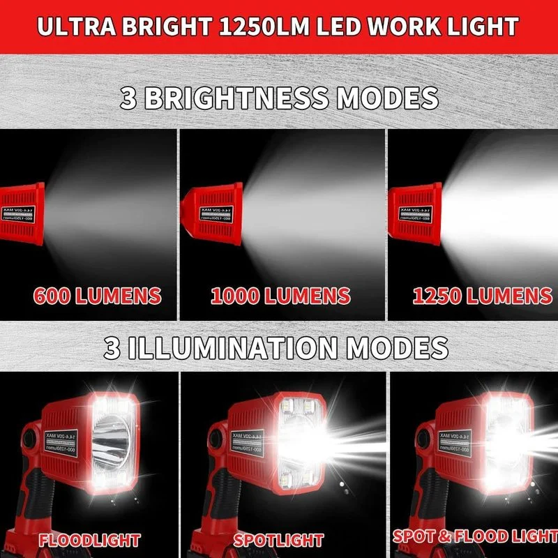 Портативная светодиодная лампа – обзор и цена Outdoor Lighting Milwaukee