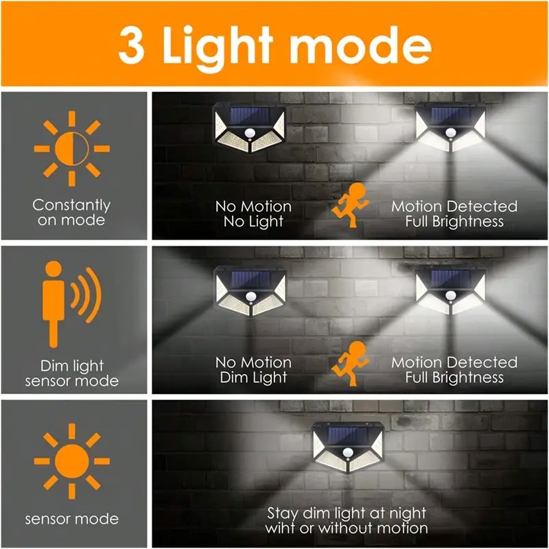 100-светодиодный уличный солне – обзор и цена Outdoor Lighting Waterproof