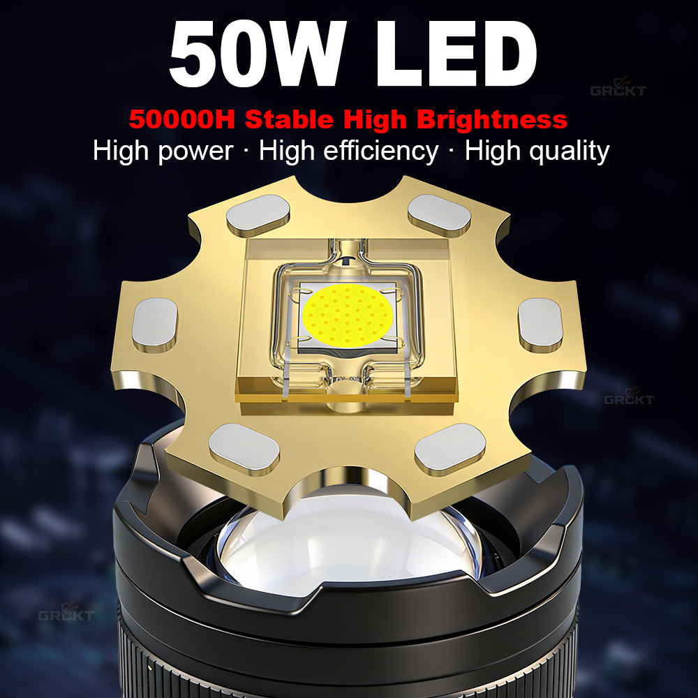 80000CD Самый мощный светодиод – обзор и цена Outdoor Lighting Junction Box