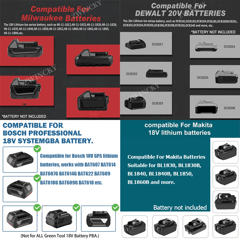 Светодиодный беспроводной улич – обзор и цена Outdoor Lighting Milwaukee