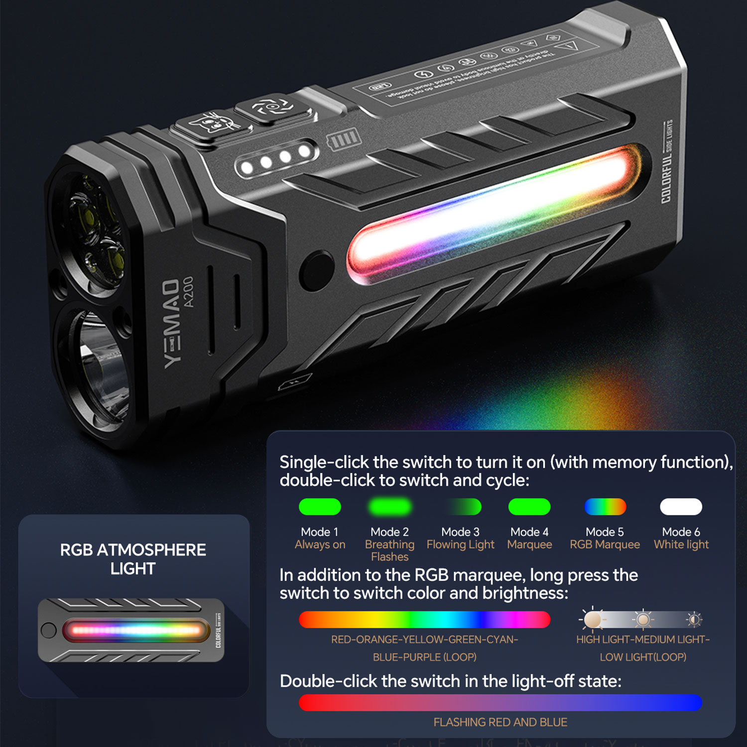 5200LM инновационный многофунк – обзор и цена Outdoor Lighting Junction Box