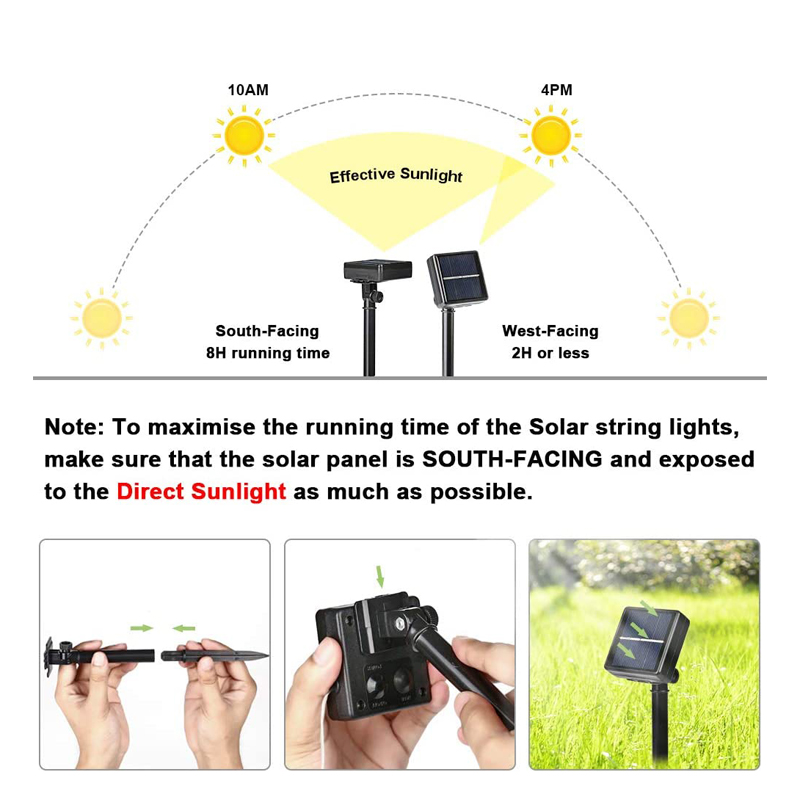 Уличная светодиодная гирлянда  – обзор и цена Outdoor Lighting No Wiring