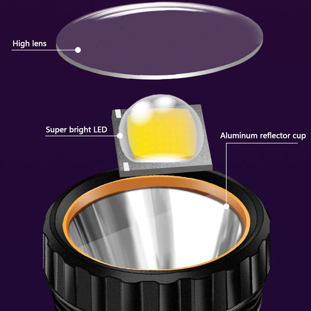 Многофункциональный солнечный  – обзор и цена Outdoor Lighting Junction Box