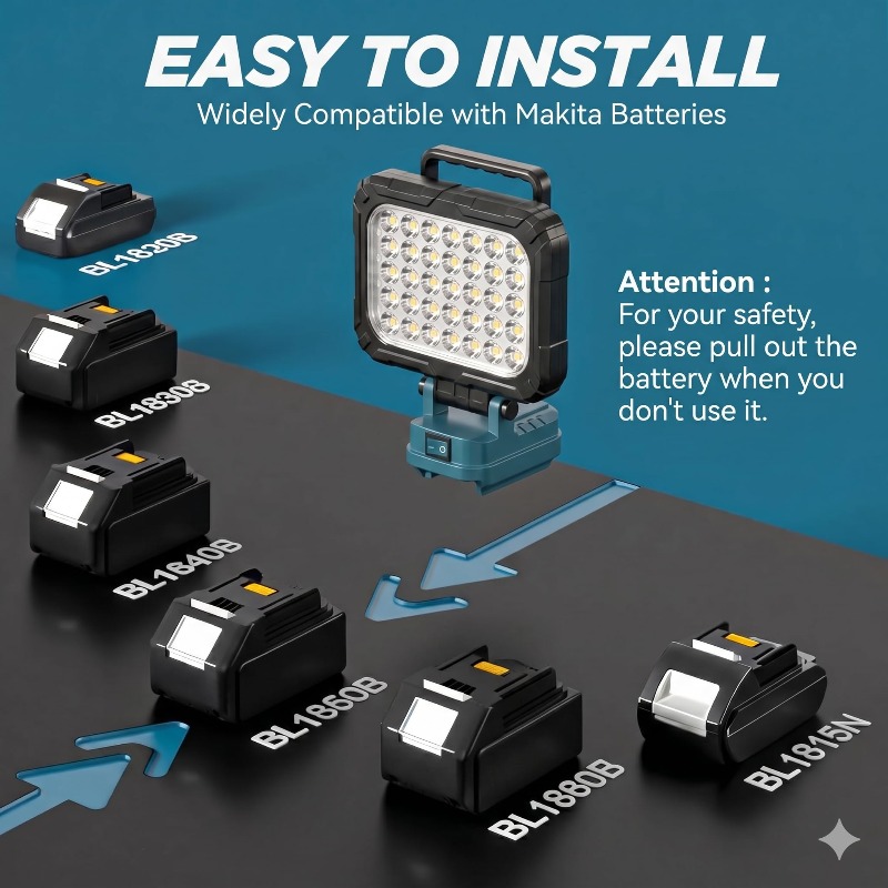 Беспроводной строительный прож – обзор и цена Outdoor Lighting Milwaukee