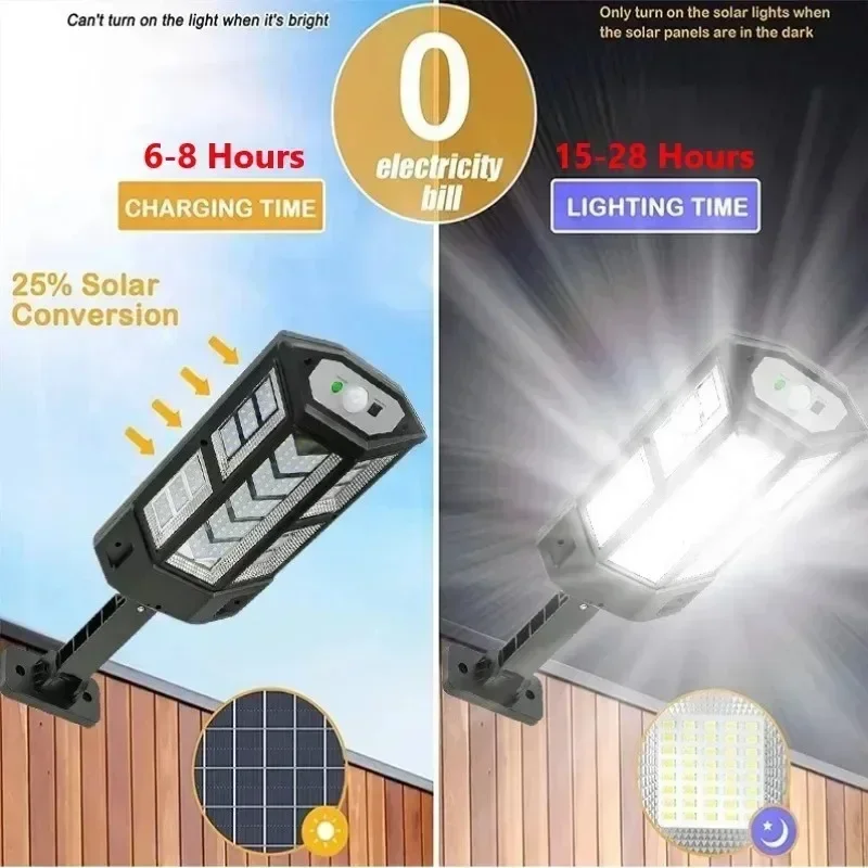 Солнечный светодиодный светиль – обзор и цена Outdoor Lighting Waterproof