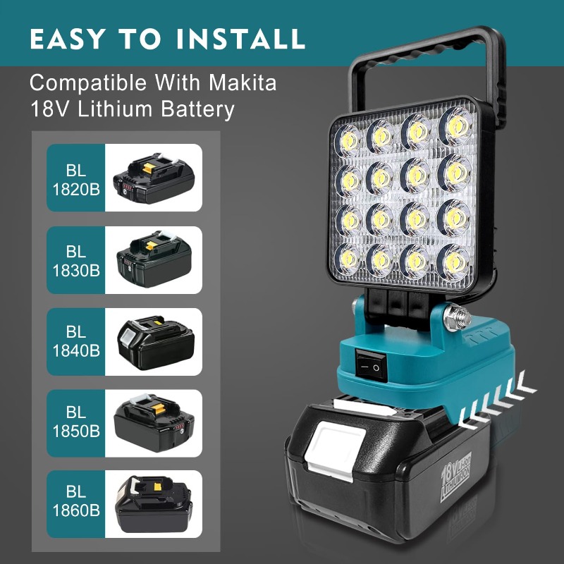 Портативный строительный проже – обзор и цена Outdoor Lighting Milwaukee